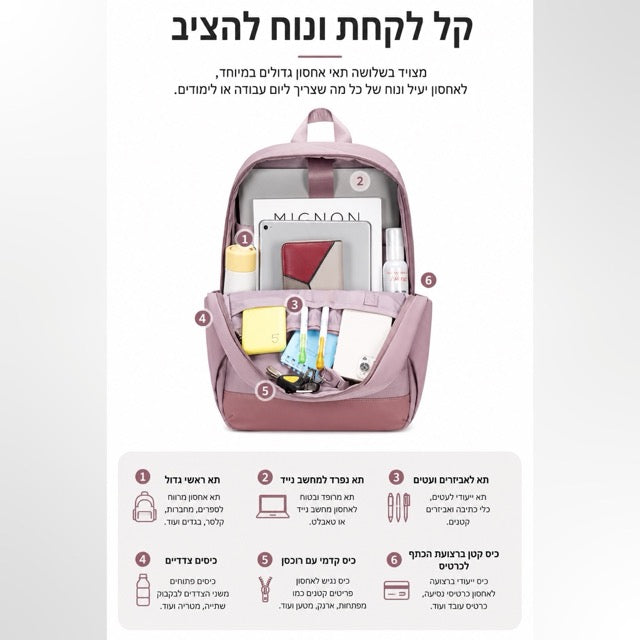 תיק גב בז׳ נסיעות עם מקום למחשב נייד 15.6" Chantria