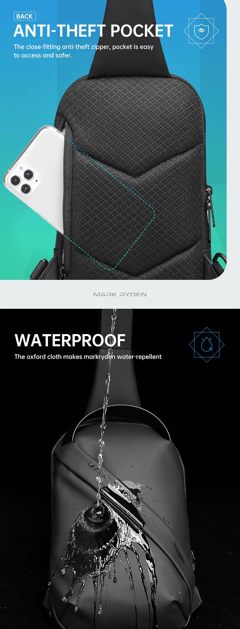 תיק אוכף צד לגבר MARK RYDEN מארק ריידן מוגן מים