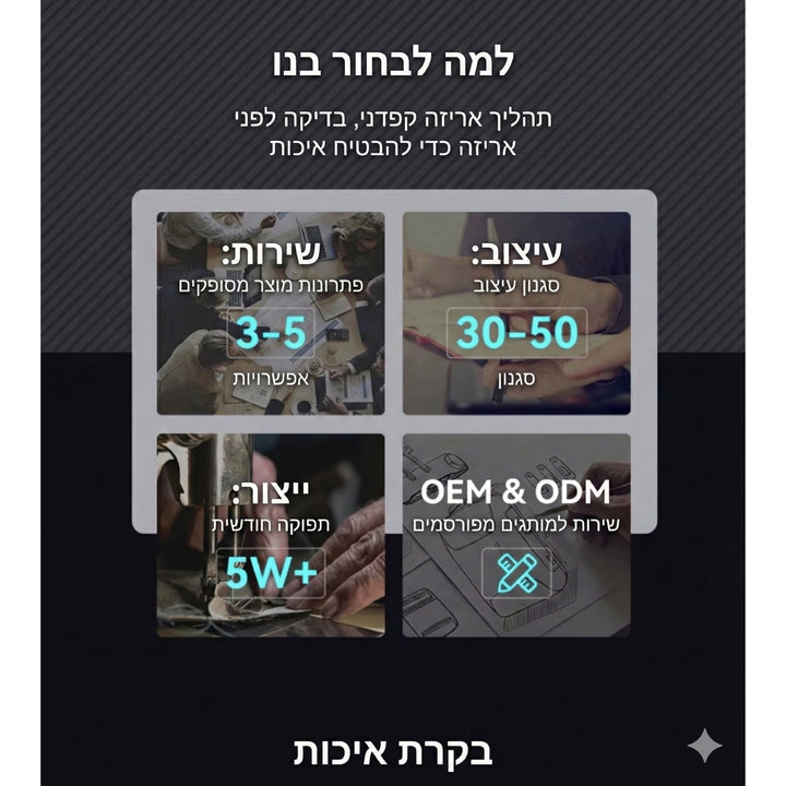 תיק פאוץ צד לגבר MARK RYDEN מארק ריידן מוגן מים