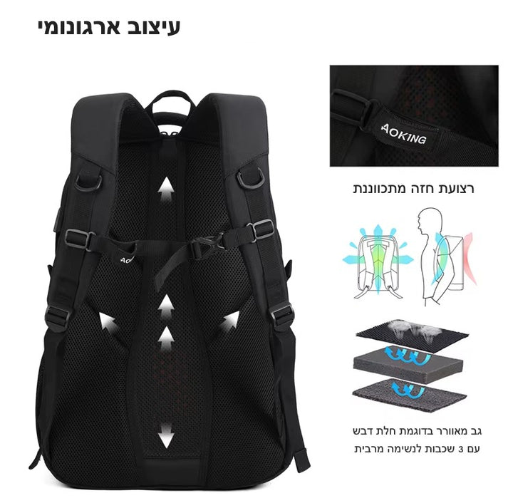 עיצוב ארגונומי