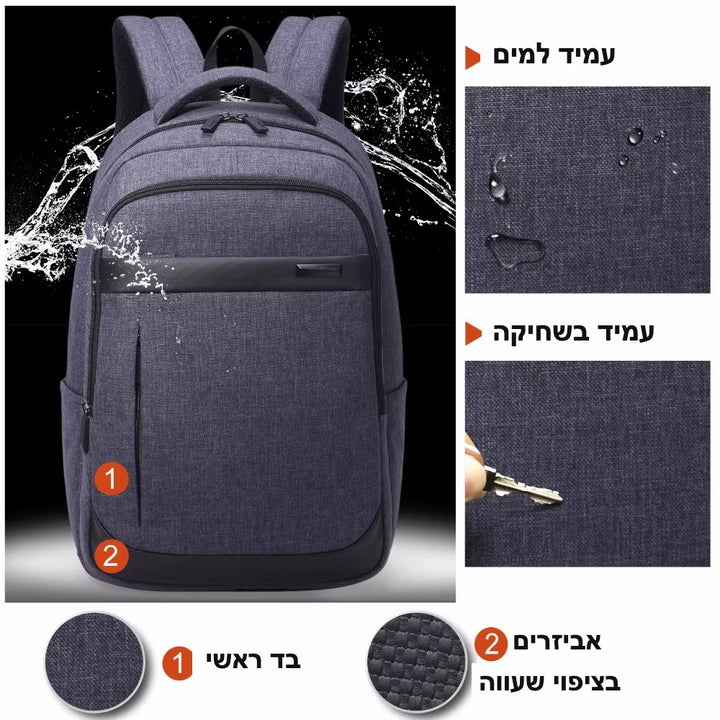 בד עמיד למים ובשחיקה