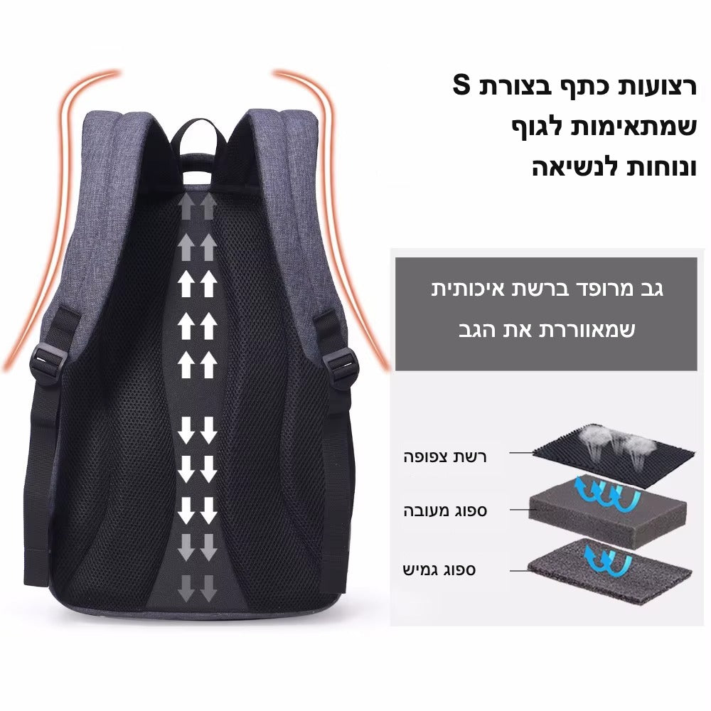 רצועות וגב מאוורר