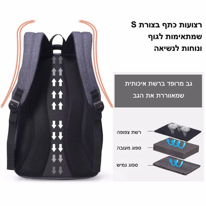 רצועות וגב מאוורר