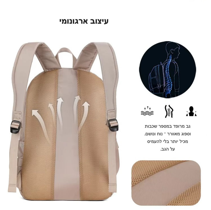 עיצוב ארגונומי