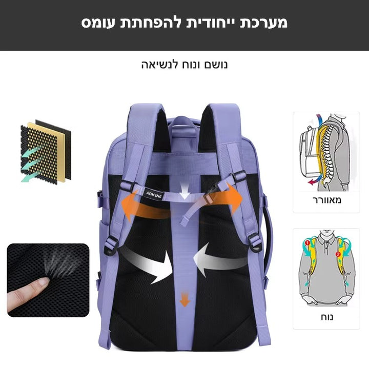 מערכת להפחתת עומס