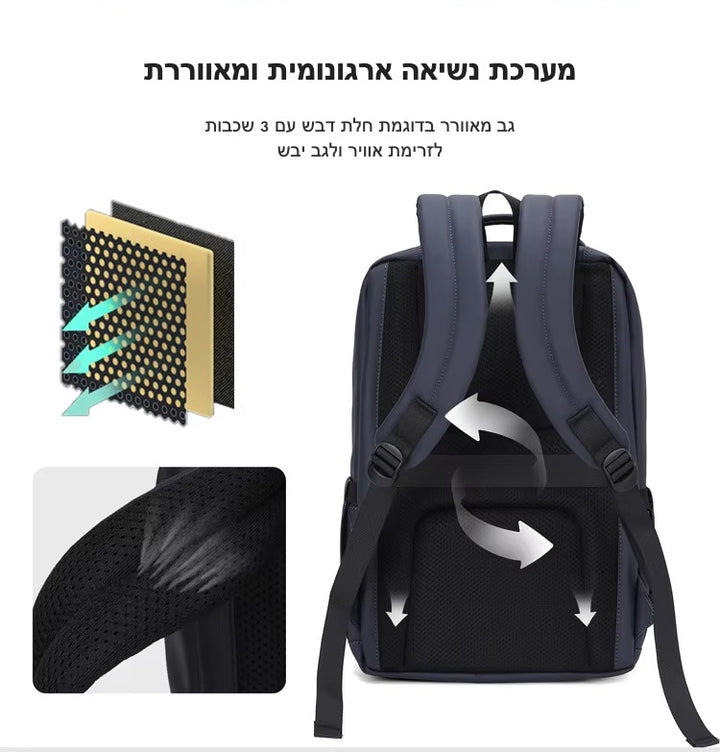 מערכת נשיאה ארגונומית