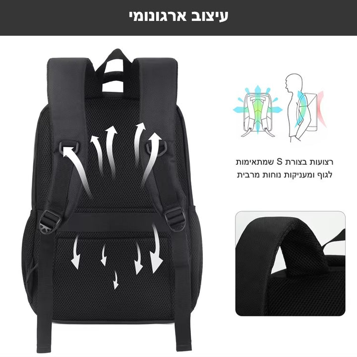 עיצוב ארגונומי